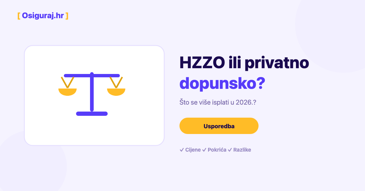 HZZO vs privatno dopunsko zdravstveno osiguranje — što se više isplati?