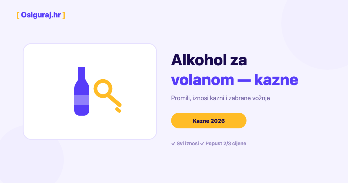 Kazne za alkohol za volanom 2026 — 390–2.650 €