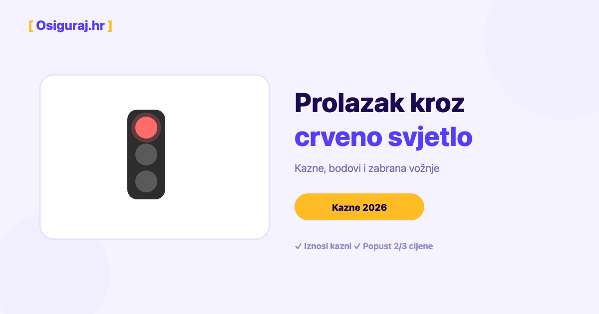 Kazna za prolazak kroz crveno svjetlo 2026 — 390 € i 3 negativna boda