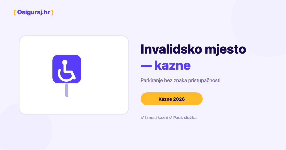 Kazne za parkiranje na mjestima za invalide 2026 — iznos i gdje vrijedi