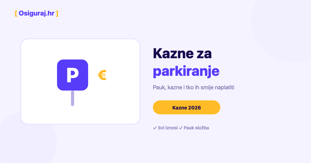 Kazne za parkiranje u Hrvatskoj 2026 — iznosi i pauk
