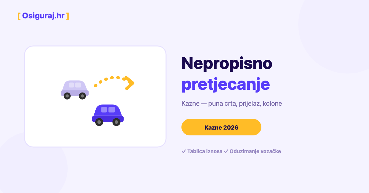Kazne za nepropisno pretjecanje 2026 — iznosi