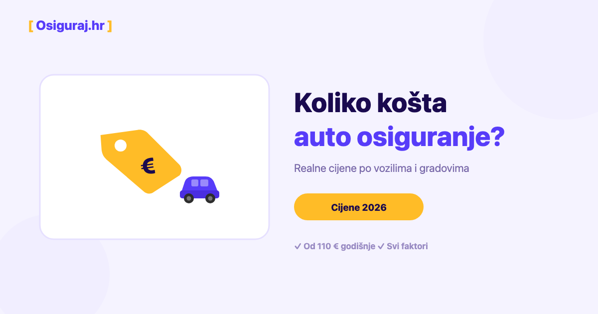 Koliko košta auto osiguranje 2026 — tablice cijena