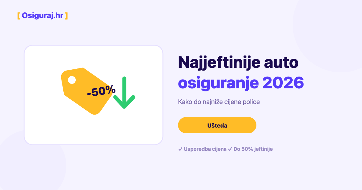 Najjeftinije auto osiguranje 2026 — usporedba cijena i kalkulator