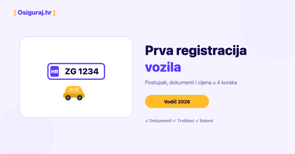 Prva registracija vozila 2026 — postupak i cijena