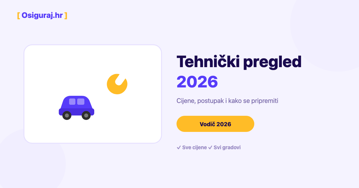 Tehnički pregled: dokumenti i 10 razloga pada